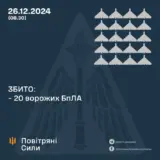 Атака дронів – всі Shahed були знищені силами ППО