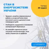 Відключення світла в Україні – українців попередили про зміни у графіках відключень світла