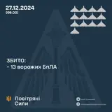 Атака дронів – всі Shahed були знищені силами ППО
