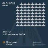 Атака дронов – все Shahed были уничтожены силами ПВО