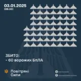Атака дронов – все Shahed были уничтожены силами ПВО