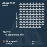 Атака дронів – всі Shahed були знищені силами ППО
