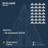 Атака дронів – всі Shahed були знищені силами ППО