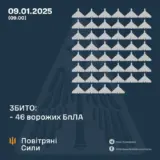 Атака дронів – всі Shahed були знищені силами ППО
