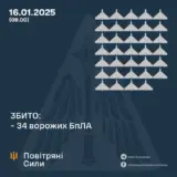 Атака дронов – все Shahed были уничтожены силами ПВО