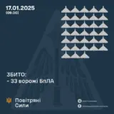 Атака дронів – всі Shahed були знищені силами ППО