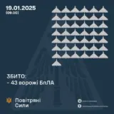 Атака дронів – всі Shahed були знищені силами ППО