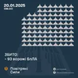 Атака дронов – все Shahed были уничтожены силами ПВО