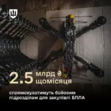 Закупки для ВСУ – ВСУ получат 2,5 миллиарда для закупки дронов