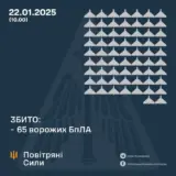 Атака дронів – всі Shahed були знищені силами ППО