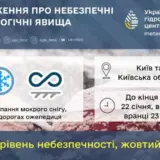 В Киеве и области – резкое ухудшение погодных условий