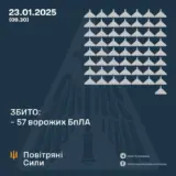Атака дронов – все Shahed были уничтожены силами ПВО