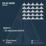Атака дронів – всі Shahed були знищені силами ППО