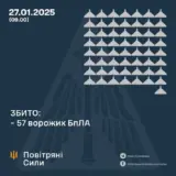 Атака дронів – всі Shahed були знищені силами ППО