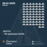 Атака дронів – всі Shahed були знищені силами ППО