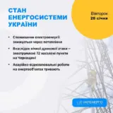 Атака дронов – в Черкасской области обесточены десятки населенных пунктов