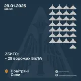 Атака дронів – всі Shahed були знищені силами ППО