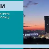 Погода в Киеве – были зафиксированы три температурных рекорда