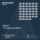 Атака дронов – все Shahed были уничтожены силами ПВО