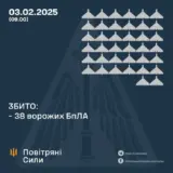 Атака дронів – всі Shahed були знищені силами ППО