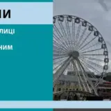 Погода в Киеве – за последние шесть дней месяца было установлено 11 температурных рекордов