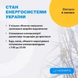 Відключення світла в Україні – застосовані аварійні відключення у 8 областях