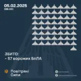 Атака дронов – все Shahed были уничтожены силами ПВО
