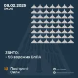 Атака дронів – всі Shahed були знищені силами ППО