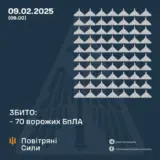 Атака дронів – всі Shahed були знищені силами ППО