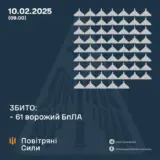 Атака дронів – всі Shahed були знищені силами ППО