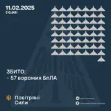 Атака дронів – всі Shahed були знищені силами ППО