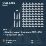 Атака дронів – всі Shahed були знищені силами ППО