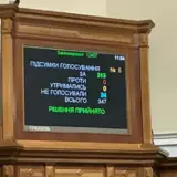 Мобілізація в Україні – Рада продовжила термін проходження ВЛК