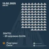 Атака дронів – всі Shahed були знищені силами ППО