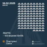 Атака дронів – всі Shahed були знищені силами ППО