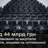 Закупка дронов – Минобороны планирует закупить FPV-дроны на более 44 млрд. грн. в 2025 году