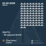 Атака дронов – все Shahed были уничтожены силами ПВО