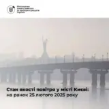 Якість повітря погіршилася у Києві