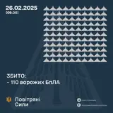 Атака дронів – всі Shahed були знищені силами ППО