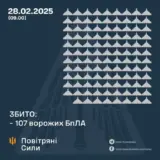 Атака дронів – всі Shahed були знищені силами ППО