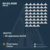Атака дронов – все Shahed были уничтожены силами ПВО