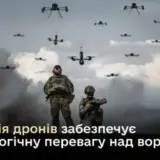 Коалиция дронов получила два миллиарда в 2024 году