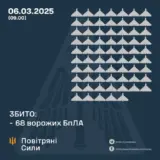 Атака дронів – всі Shahed були знищені силами ППО