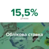 НБУ повысил учетную ставку