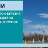 Погода в Киеве – были зафиксированы пять температурных рекорда