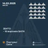 Атака дронів – всі Shahed були знищені силами ППО