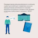 Силова мобілізація – не основа для звільнення зі служби
