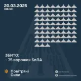 Атака дронов – все Shahed были уничтожены силами ПВО