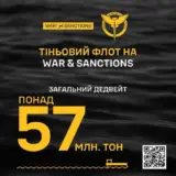 Теневой флот – Россия расширяет возможности теневого флота