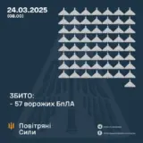 Атака дронов – все Shahed были уничтожены силами ПВО